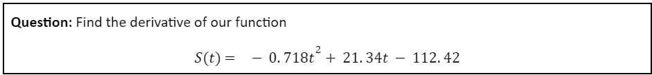 5422
